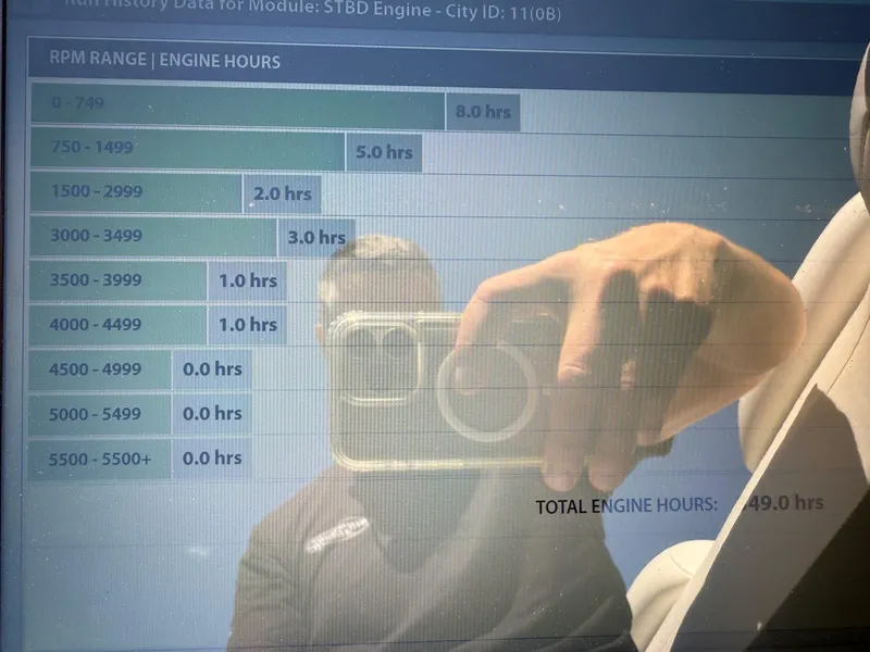 Slide: The Image of RPM range and engine hours display for 2007 Baja 26 Outlaw boat. - 18