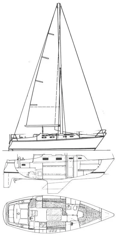 Slide: The Image of Line drawing of a 1979 Hunter 30 sailboat, showcasing side, interior, and top views. - 18