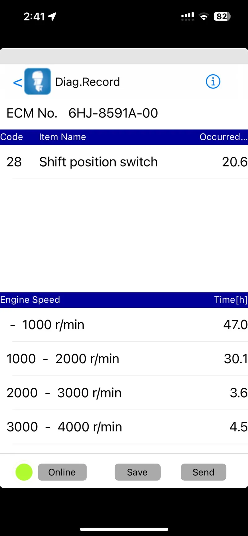 Slide: The Image of G3 Sportsman 17 2018 - 5