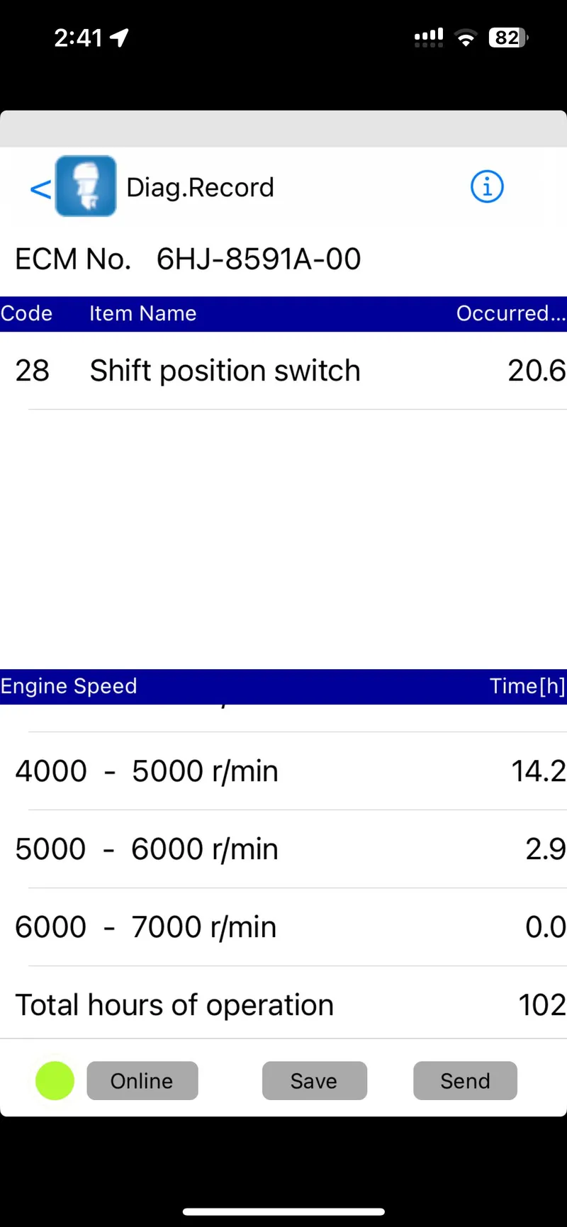 Slide: The Image of G3 Sportsman 17 2018 - 6