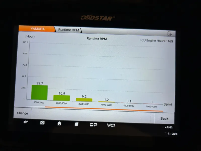 Slide: The Image of Skeeter 150 Zx 2022 - 77