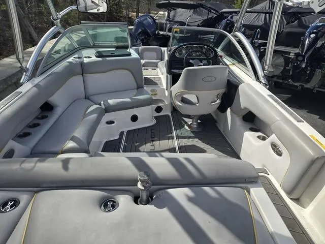 Slide: The Image of Centurion Avalanche 2006 - 8