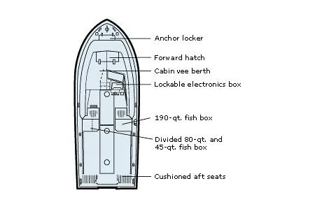 Slide: The Image of Manufacturer Provided Image - 7