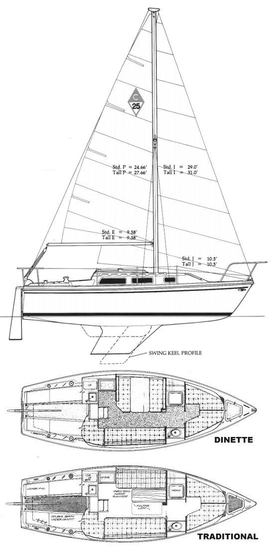 Slide: The Image of Line drawing of a 1983 Catalina 25 sailboat with dinette and traditional layouts. - 5