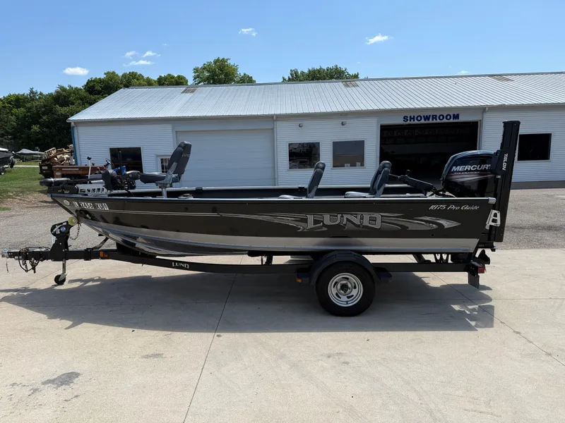 Slide: The Image of Lund 1875 Pro Guide 2016 - 3