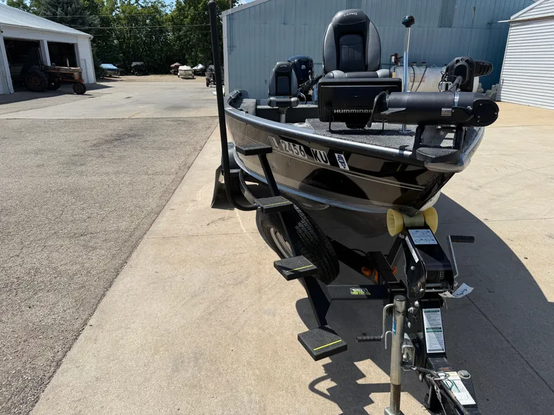 Slide: The Image of Lund 1875 Pro Guide 2016 - 7