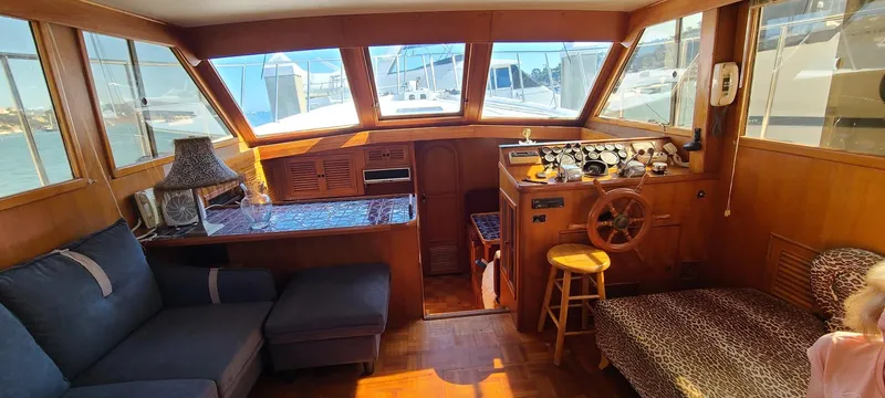 Slide: The Image of View forward - 4