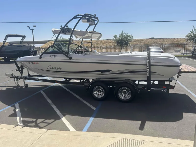 Slide: The Image of Sanger V230 2003 - 6