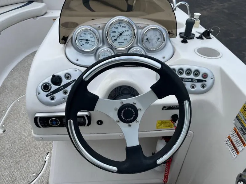 Slide: The Image of 1915 LTD 2008 - 8