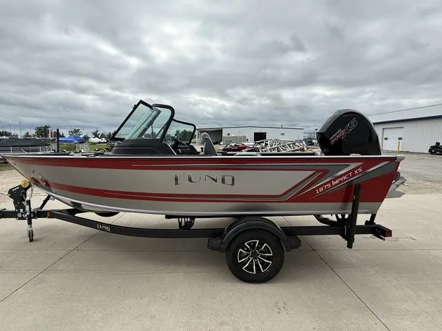 Slide: The Image of Lund 1875 Impact XS 2025 - 3