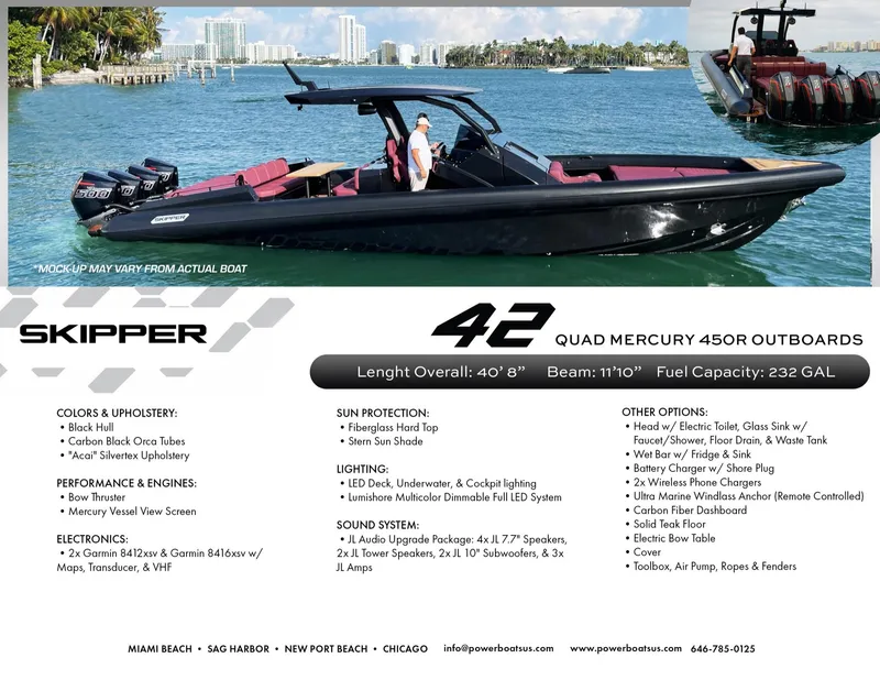 Slide: The Image of Skipper-BSK 42NC 2025 boat with quad Mercury 450R outboards, black hull, and red seating. - 15