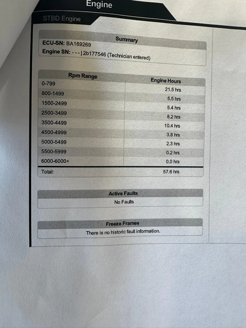 Slide: The Image of Tracker Targa V-18 Combo 2015 - 42