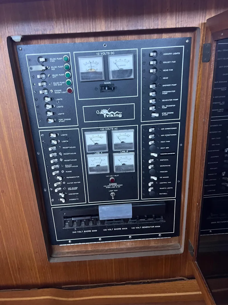 Slide: The Image of Breaker panel - 26