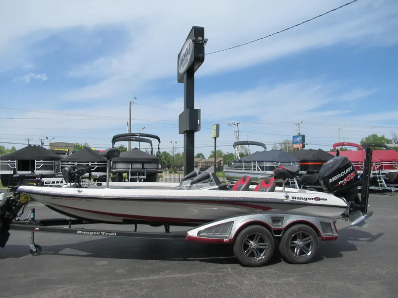 Slide: The Image of Ranger Z520L 2019 - 2