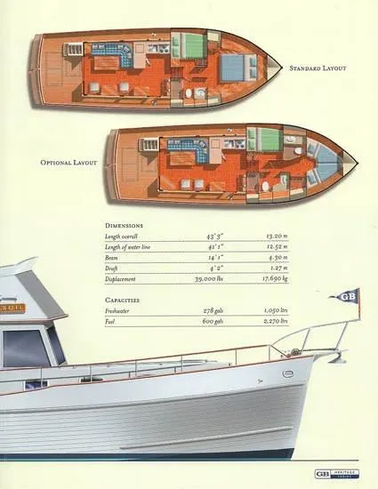 Slide: The Image of 1980 Grand Banks 42 Europa yacht layouts and specifications, featuring standard and optional designs. - 24