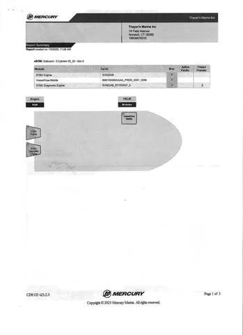 Slide: The Image of Tracker Pro 170 2023 - 28