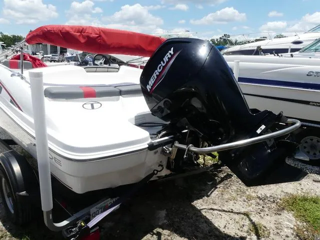 Slide: The Image of Tahoe T16 2021 - 3