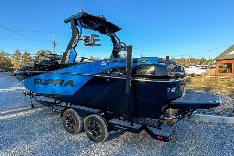 Slide: The Image of Supra SA 2024 - 8