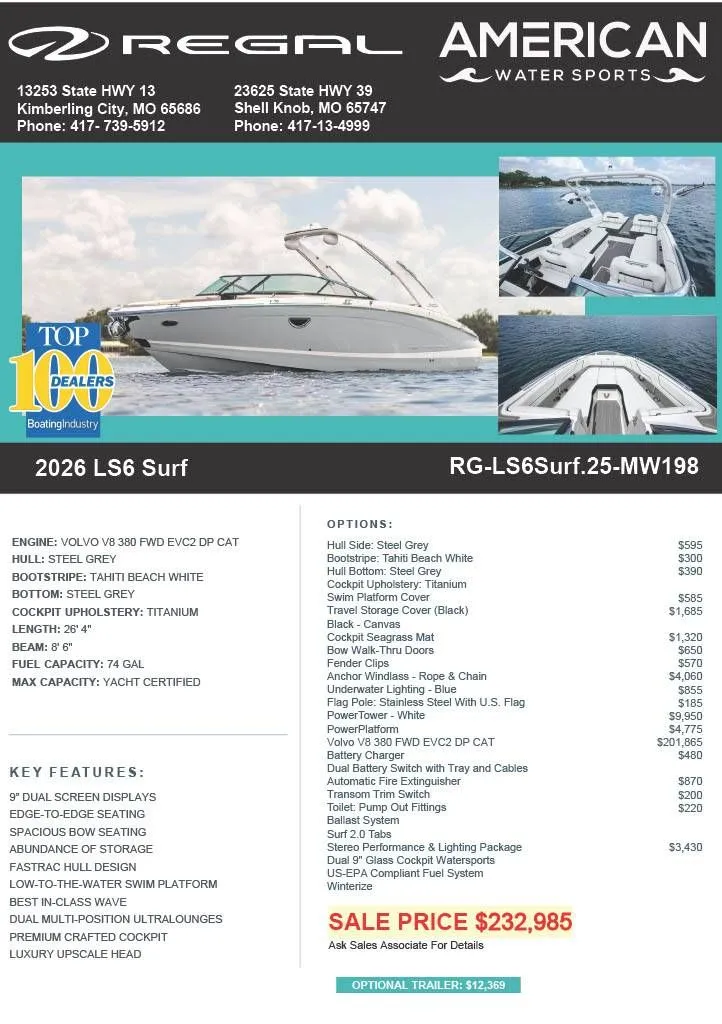 Slide: The Image of Regal LS6 Surf 2026 - 17