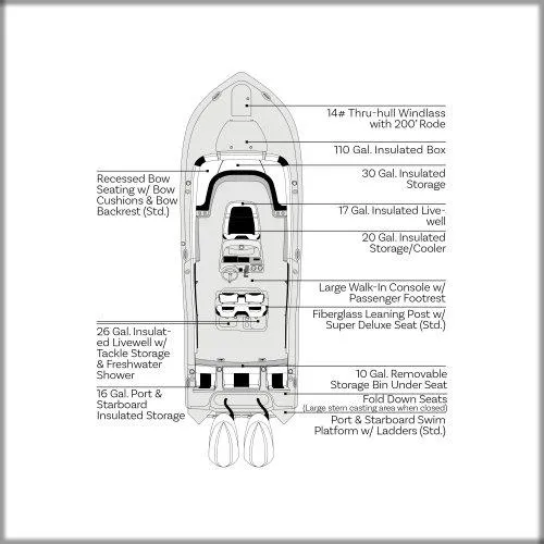 Slide: The Image of Diagram of 2026 Tidewater 2700 Carolina Bay boat layout with labeled features and storage areas. - 28