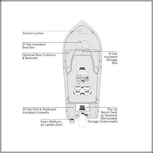 Slide: The Image of Diagram of 2026 Tidewater 2210 Carolina Bay boat layout with storage and seating features. - 30
