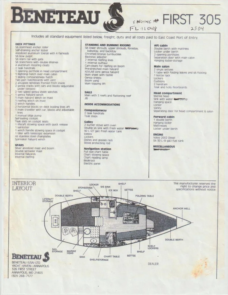 Slide: The Image of Beneteau First 305 1985 - 5