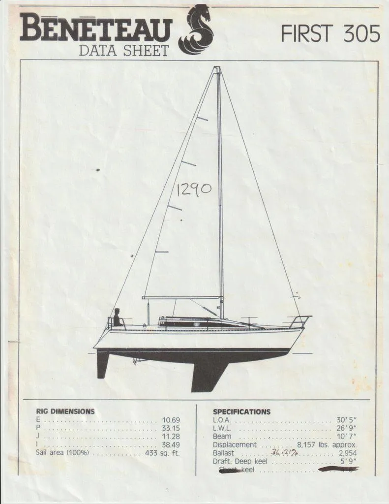 Slide: The Image of Beneteau First 305 1985 - 6