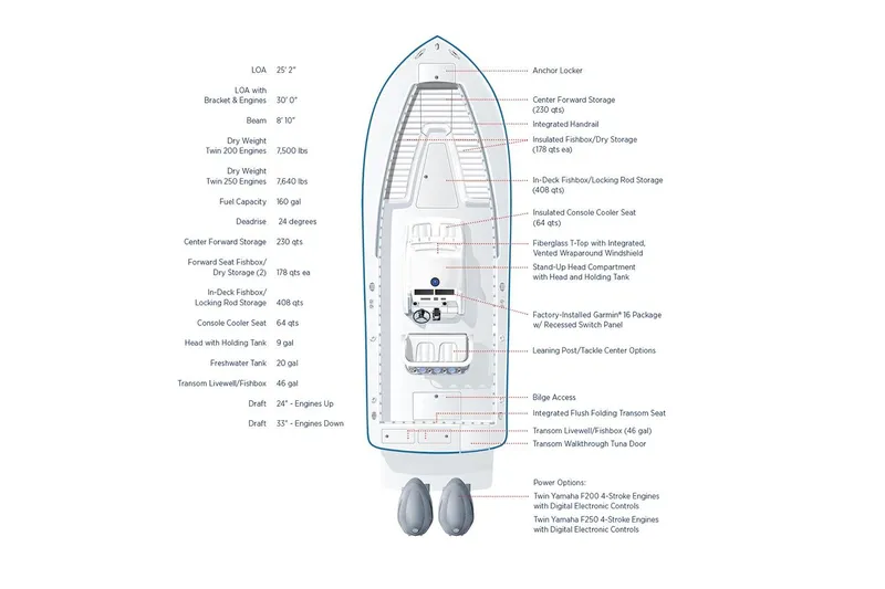 Slide: The Image of Manufacturer Provided Image - 16