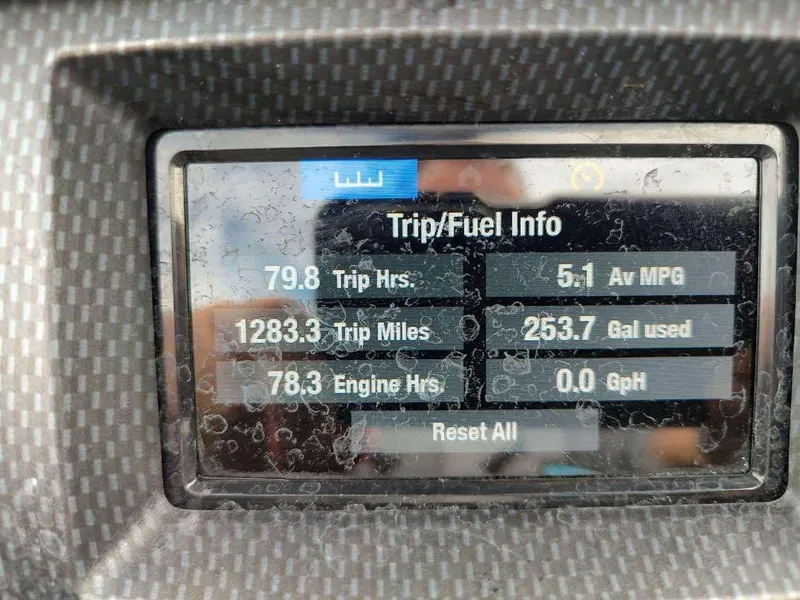 Slide: The Image of Yamaha WaveRunner GP1800R 2022 dashboard showing trip and fuel information. - 10