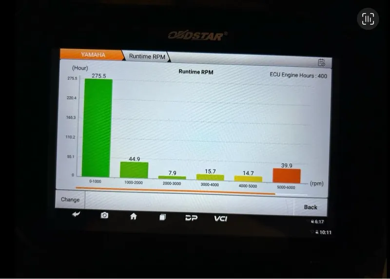 Slide: The Image of Display screen showing Yamaha runtime RPM data for Skeeter ZX190, 2018 model. - 2