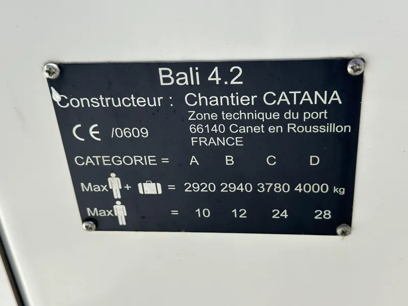 Slide: The Image of Bali 4.2 2023 - 114