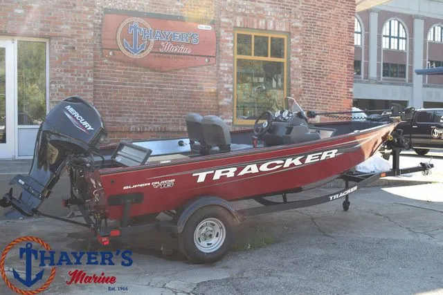 Slide: The Image of Tracker Super Guide V-16 SC 2026 - 3