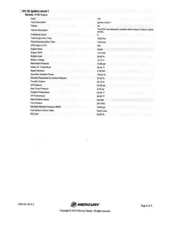 Slide: The Image of Phoenix Bass Boats 921 Elite 2023 - 64