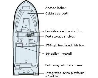 Slide: The Image of Grady-White Journey 258 2006 - 40