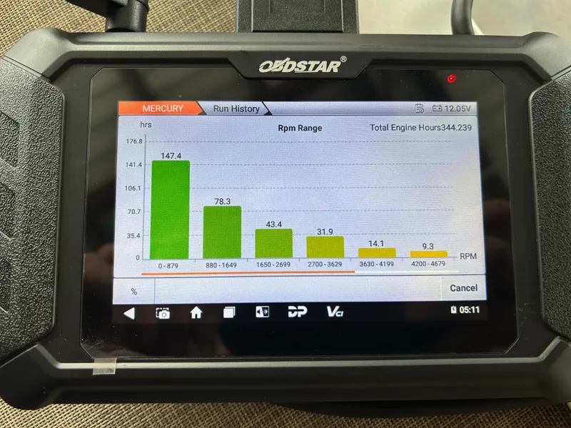 Slide: The Image of Digital display showing engine RPM history for Sun Tracker Party Barge 20 DLX, 2018 model. - 15