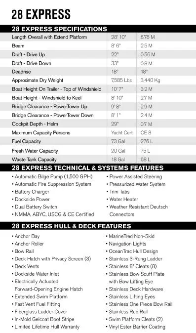 Slide: The Image of Regal 28 Express 2016 - 94