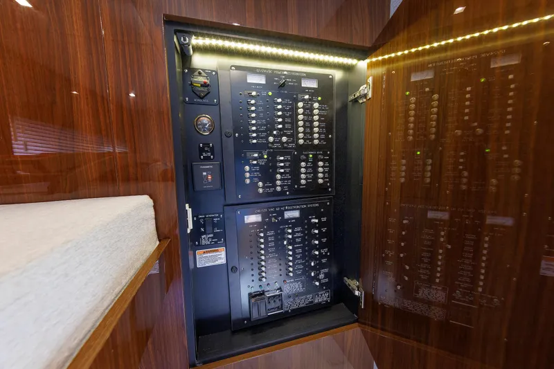 Slide: The Image of ACDC Panel - 42