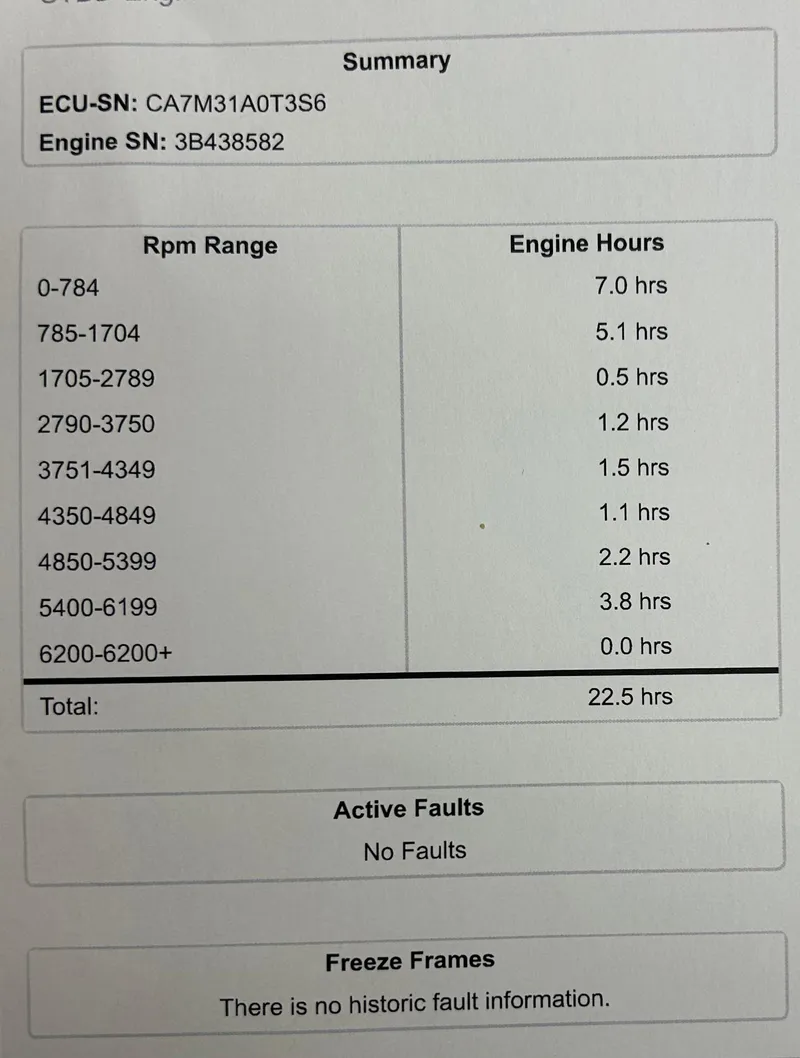 Slide: The Image of Engine report for Phoenix 21 XE 2024, showing RPM range and engine hours, no active faults. - 8