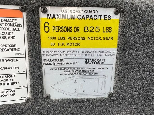 Slide: The Image of Starweld Spark 16 T 2019 - 20