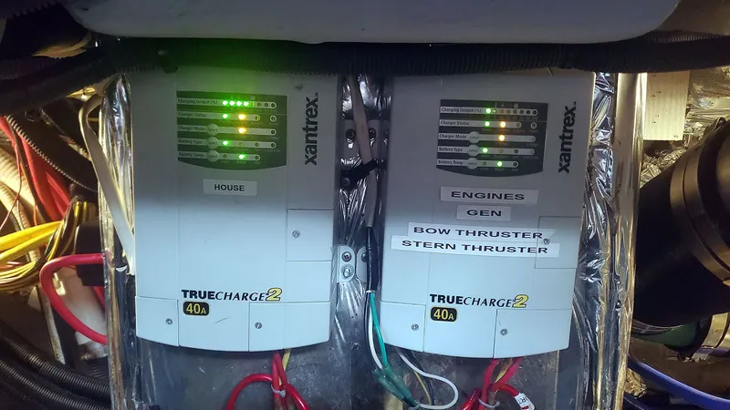 Slide: The Image of Battery Chargers - 43