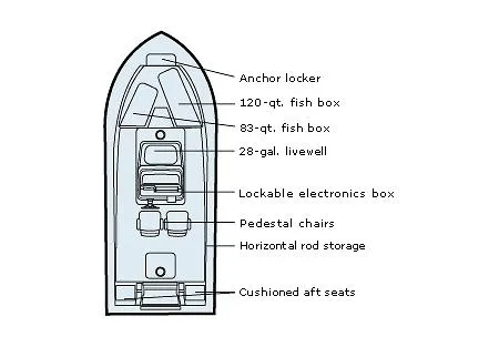 Slide: The Image of Manufacturer Provided Image - 41