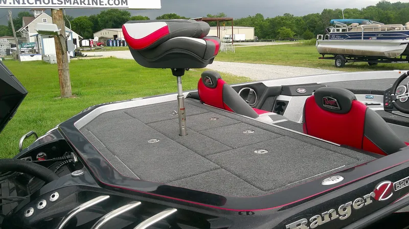 Slide: The Image of Ranger Z 520c 2021 - 5