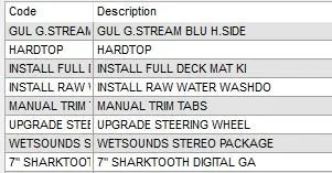 Slide: The Image of 2025 Mako 24 APEX features list: hardtop, stereo package, steering wheel upgrade, digital gauge. - 7