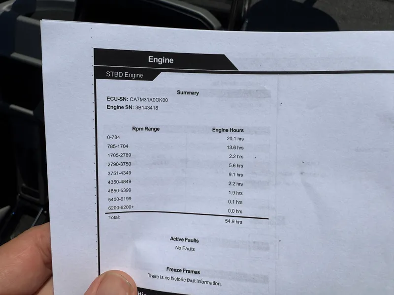 Slide: The Image of Engine report for Ranger 1880MS 2022, showing RPM range and engine hours. - 36
