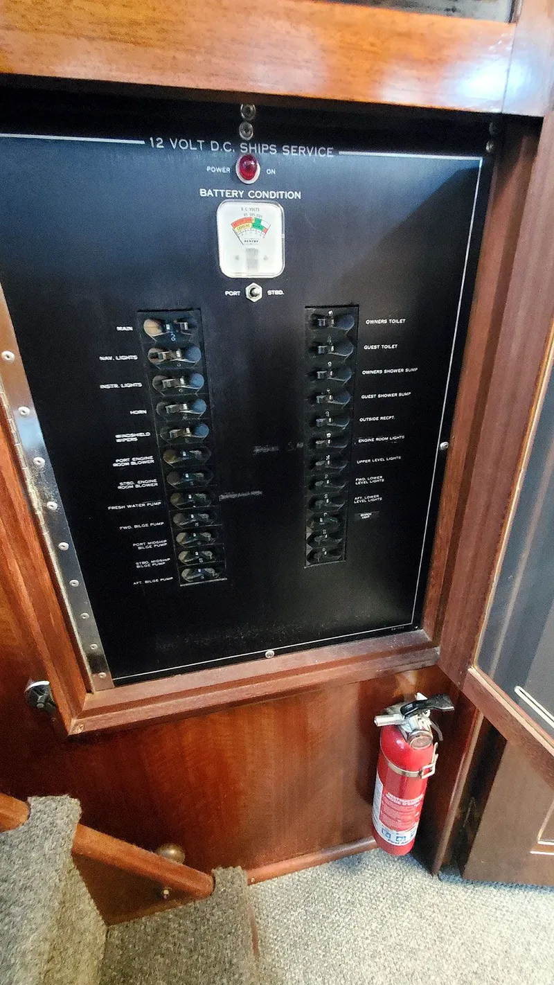 Slide: The Image of DC Electrical Panel - 61