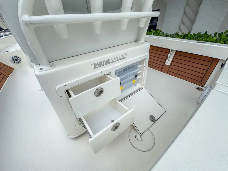 Slide: The Image of Pathfinder 2600 TRS 2025 - 10