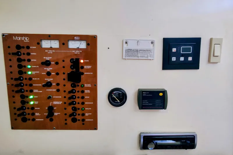 Slide: The Image of Panel - 15