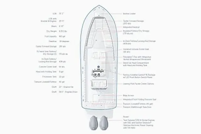 Slide: The Image of Regulator Marine 25 2021 - 20