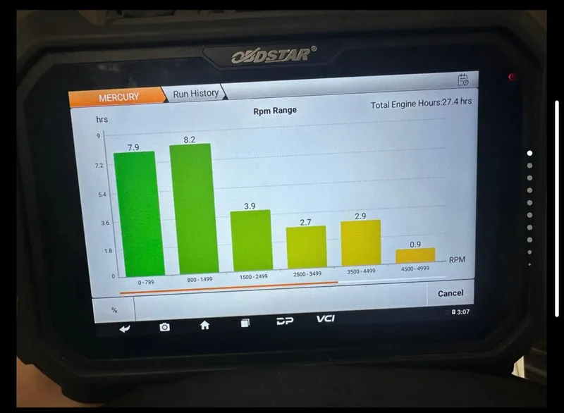 Slide: The Image of Diagnostic screen showing engine RPM history for a 2020 Tahoe 2150 CC. - 6