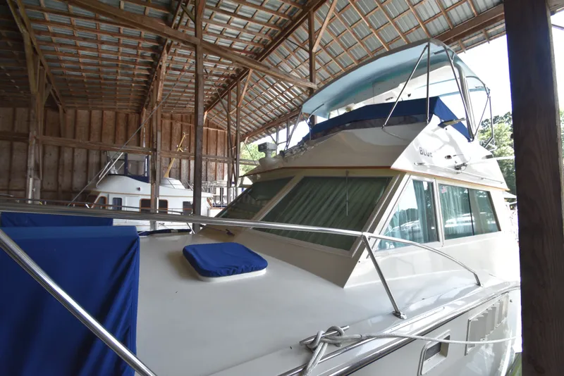 Slide: The Image of Hatteras Convertible 1972 - 79